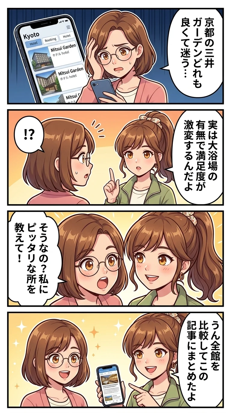 三井 ガーデン ホテル 京都 比較